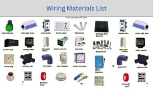 Read more about the article Wiring Materials List: Your Essential Guide to Getting It Right